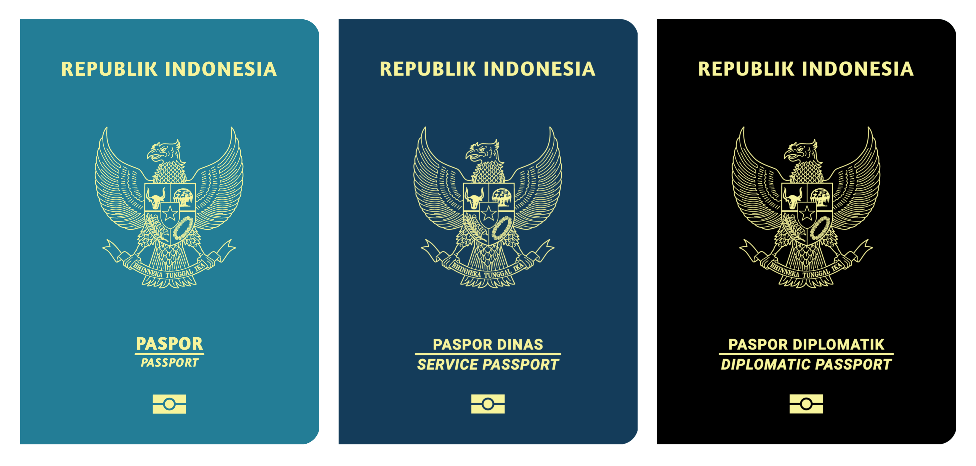 مزایای دریافت ویزای اندونزی